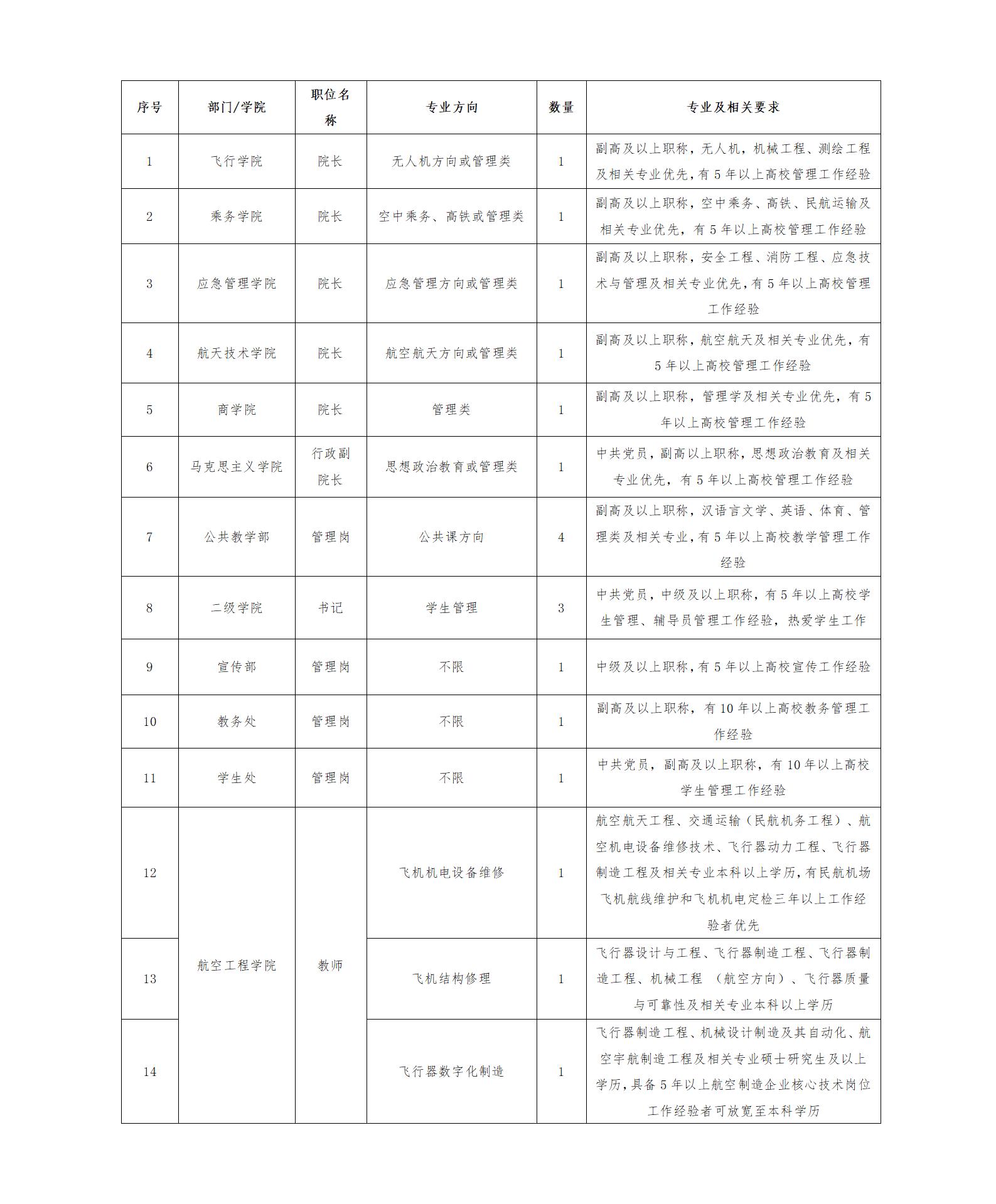 Kaiyuan体育官网登录入口2026年秋季教师招聘公告_01.jpg Kaiyuan体育官网登录入口2026年秋季教师招聘公告_01.jpg